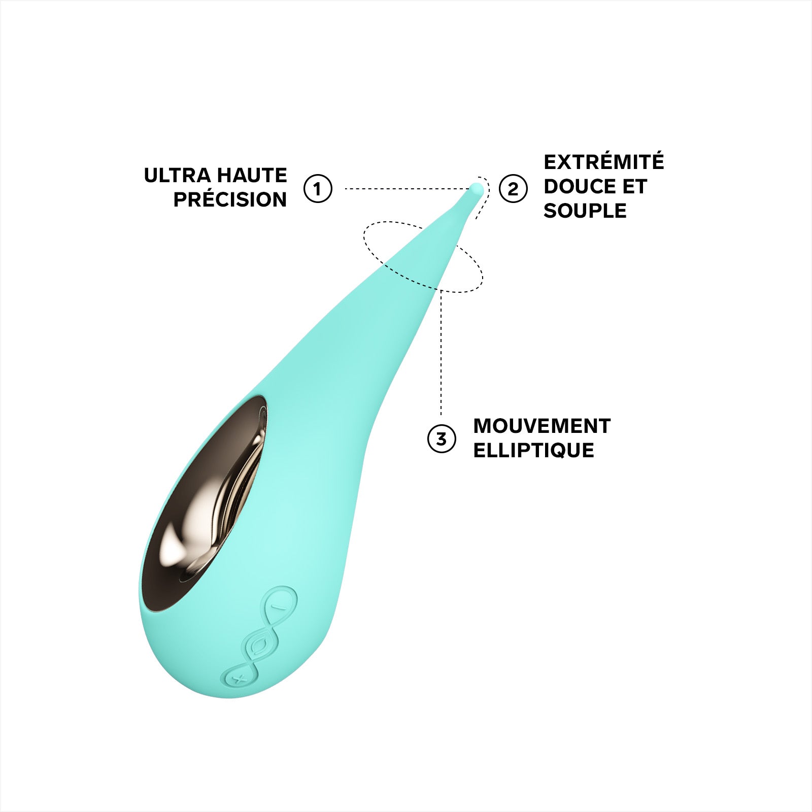 Stimulateur clitoridien ciblé Dot de Lelo - Vert