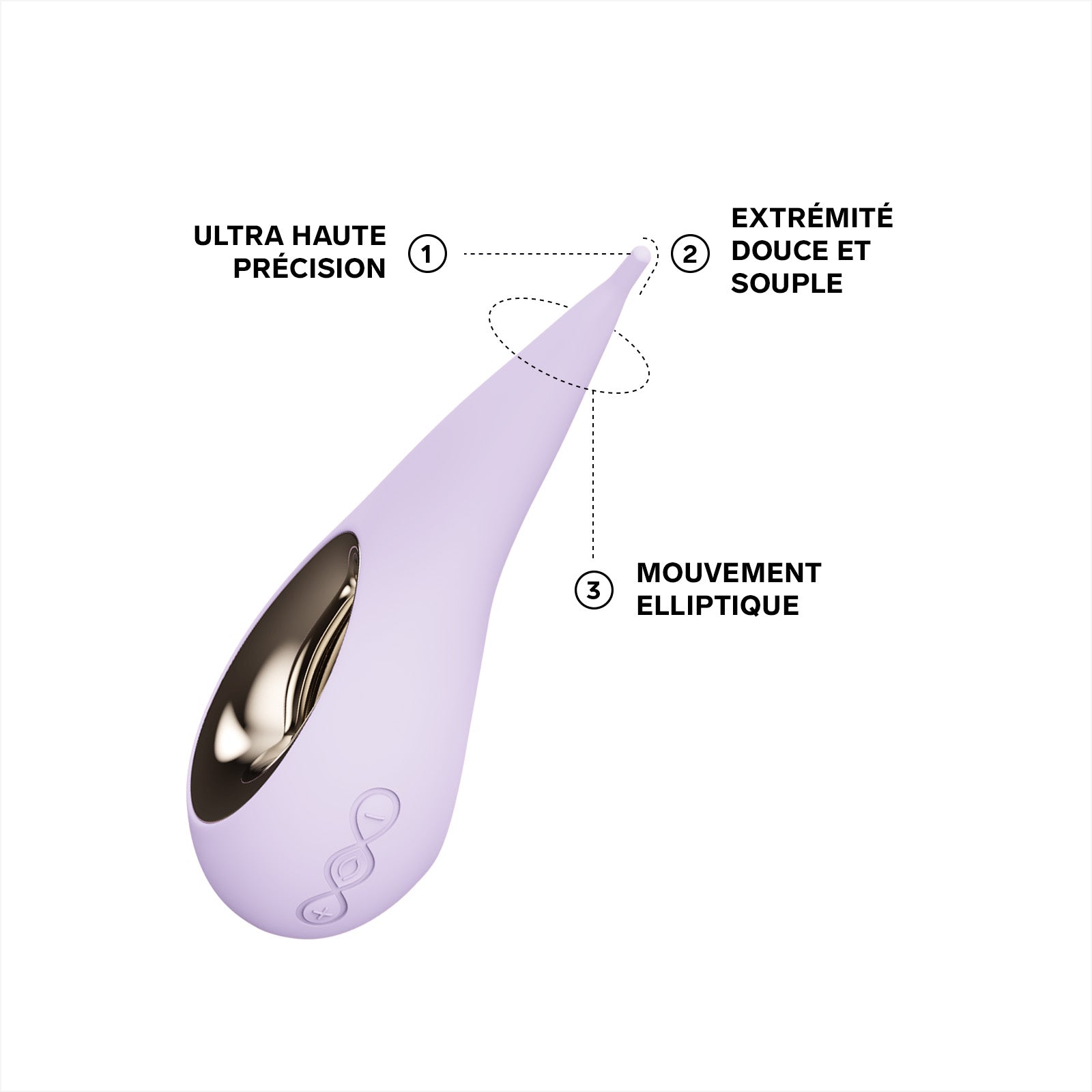Stimulateur clitoridien ciblé Dot de Lelo - Violet