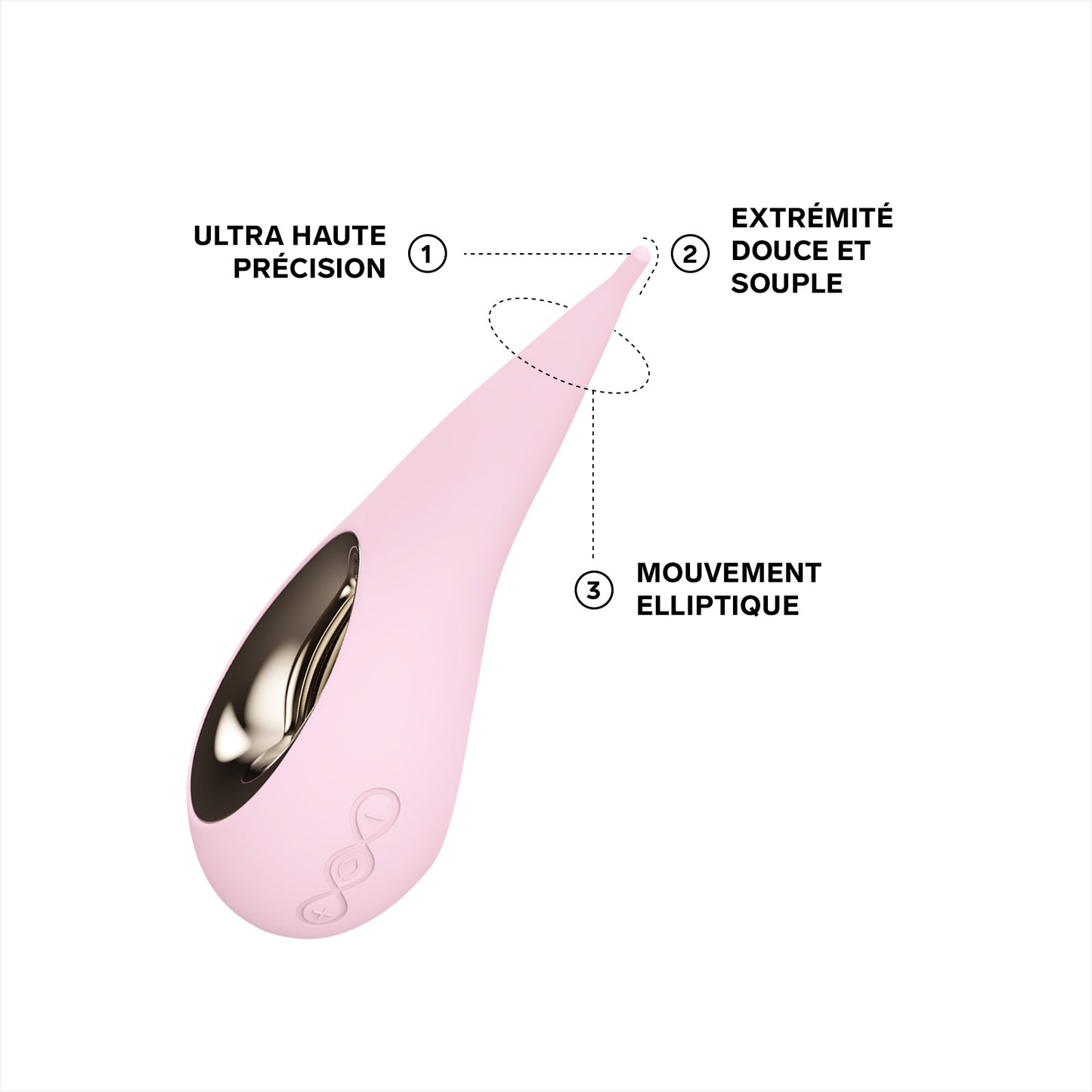 Stimulateur clitoridien ciblé Dot de Lelo - Rose