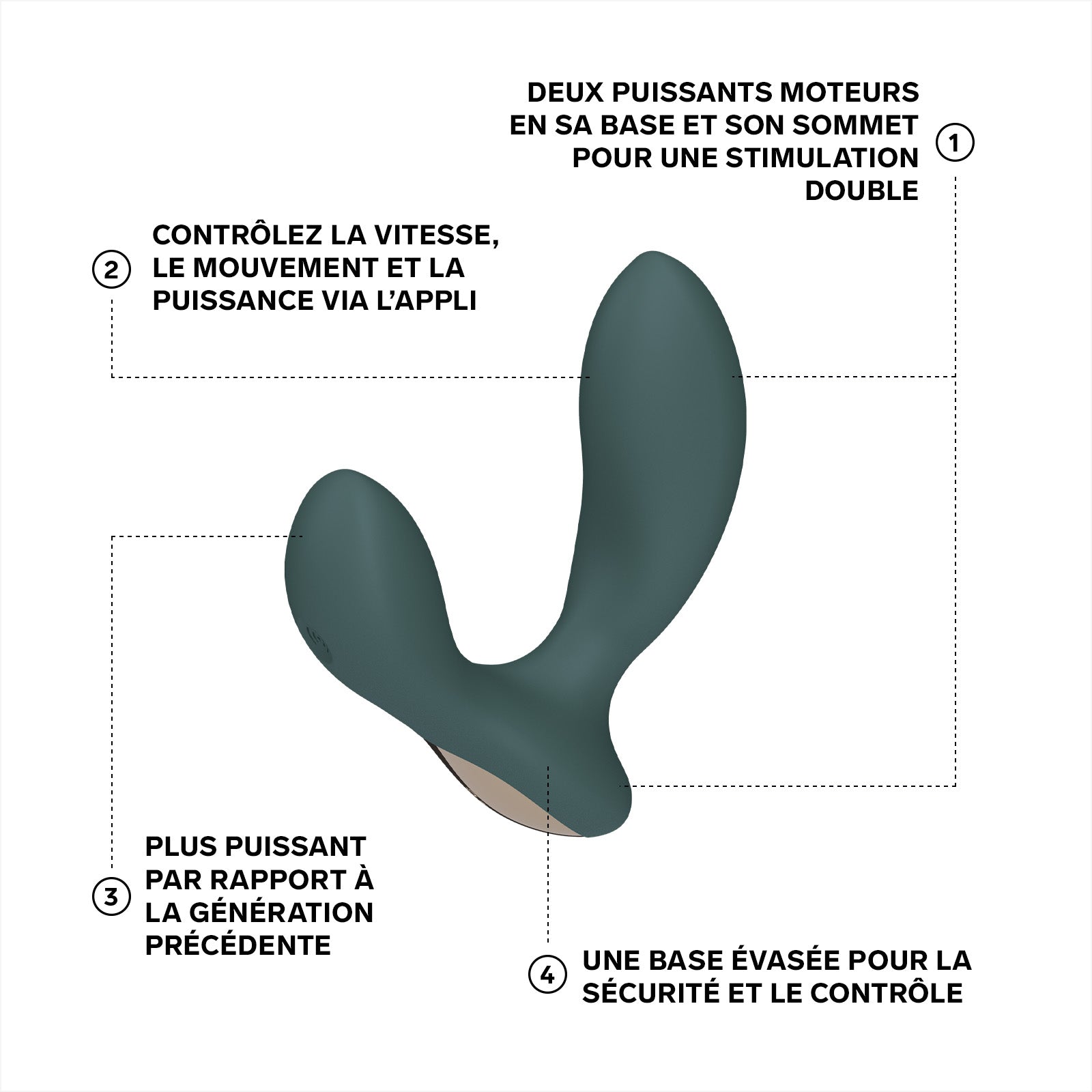 Hugo 2 connecté de Lelo - Vert