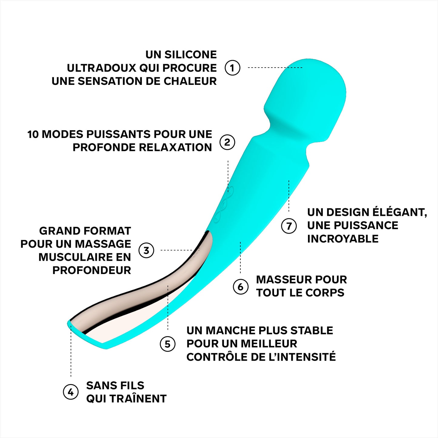 Vibromasseur Smart Wand 2 de Lelo - Large
