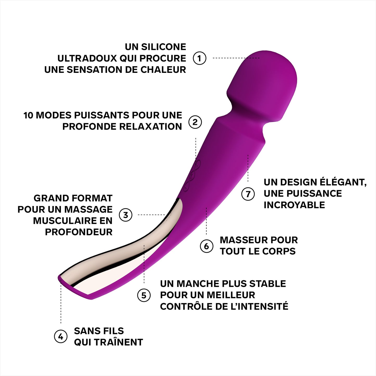 Vibromasseur Smart Wand 2 Large de Lelo - Violet
