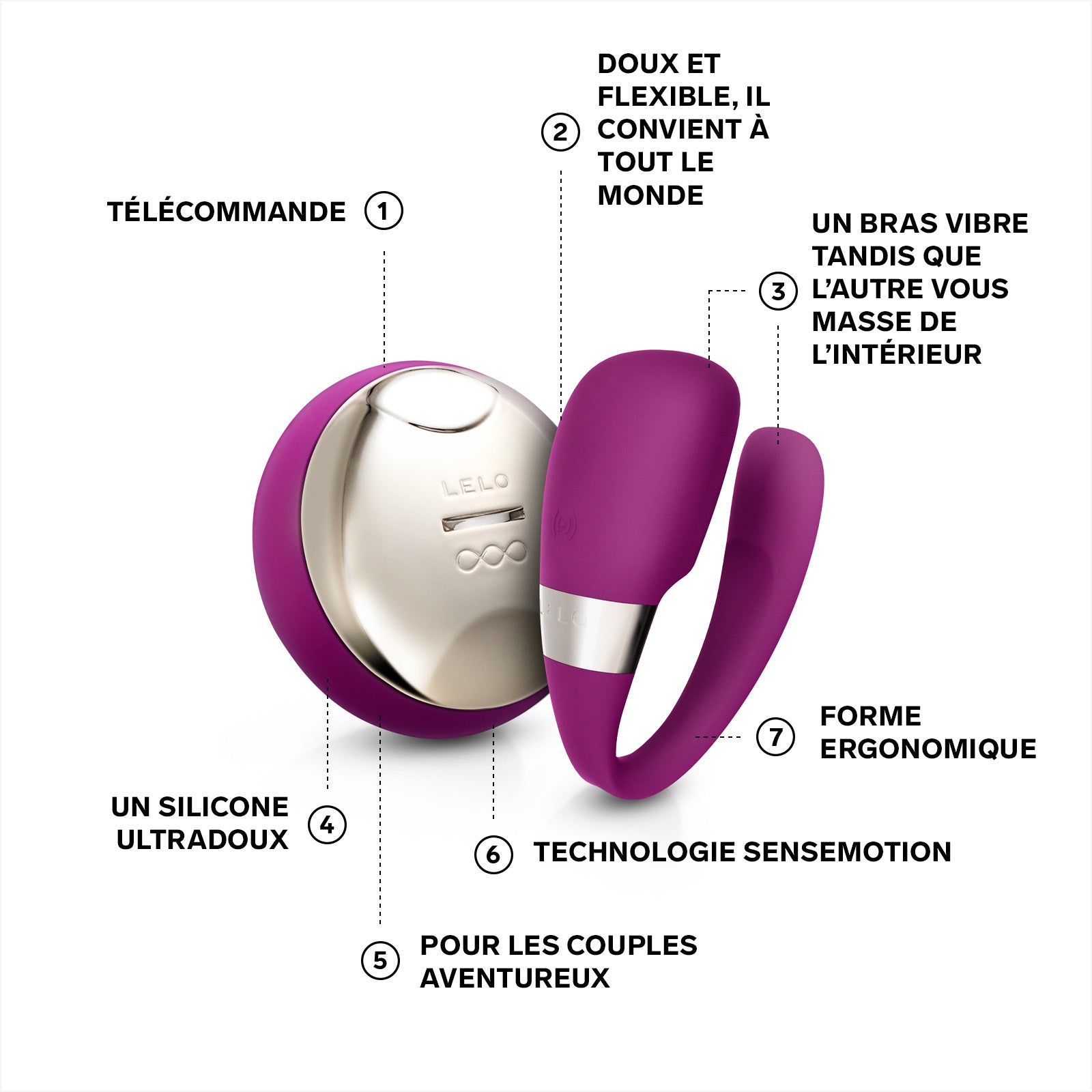 Vibro Tiani 3 de Lelo - Violet