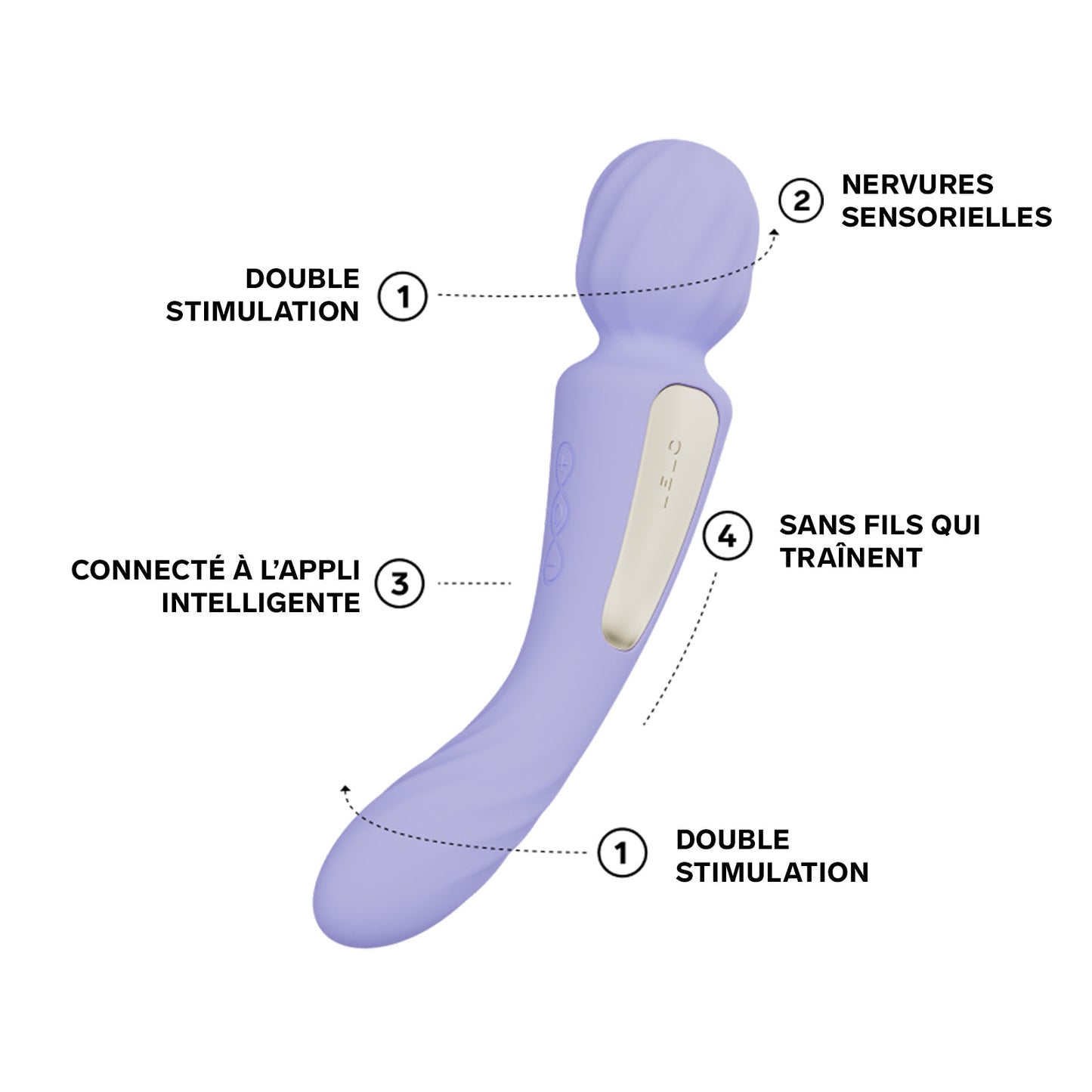 Wand 2-en-1 Switch de Lelo - Violet