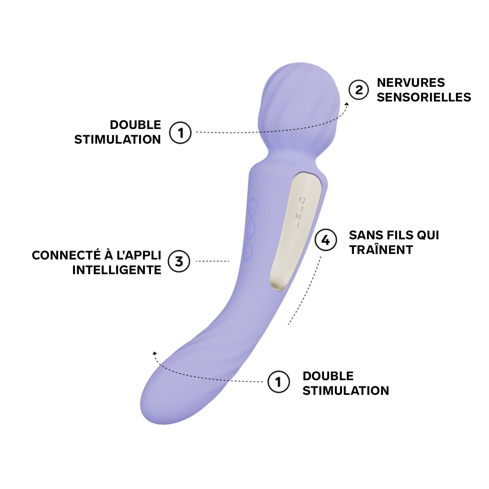 Wand 2-en-1 Switch de Lelo - Violet