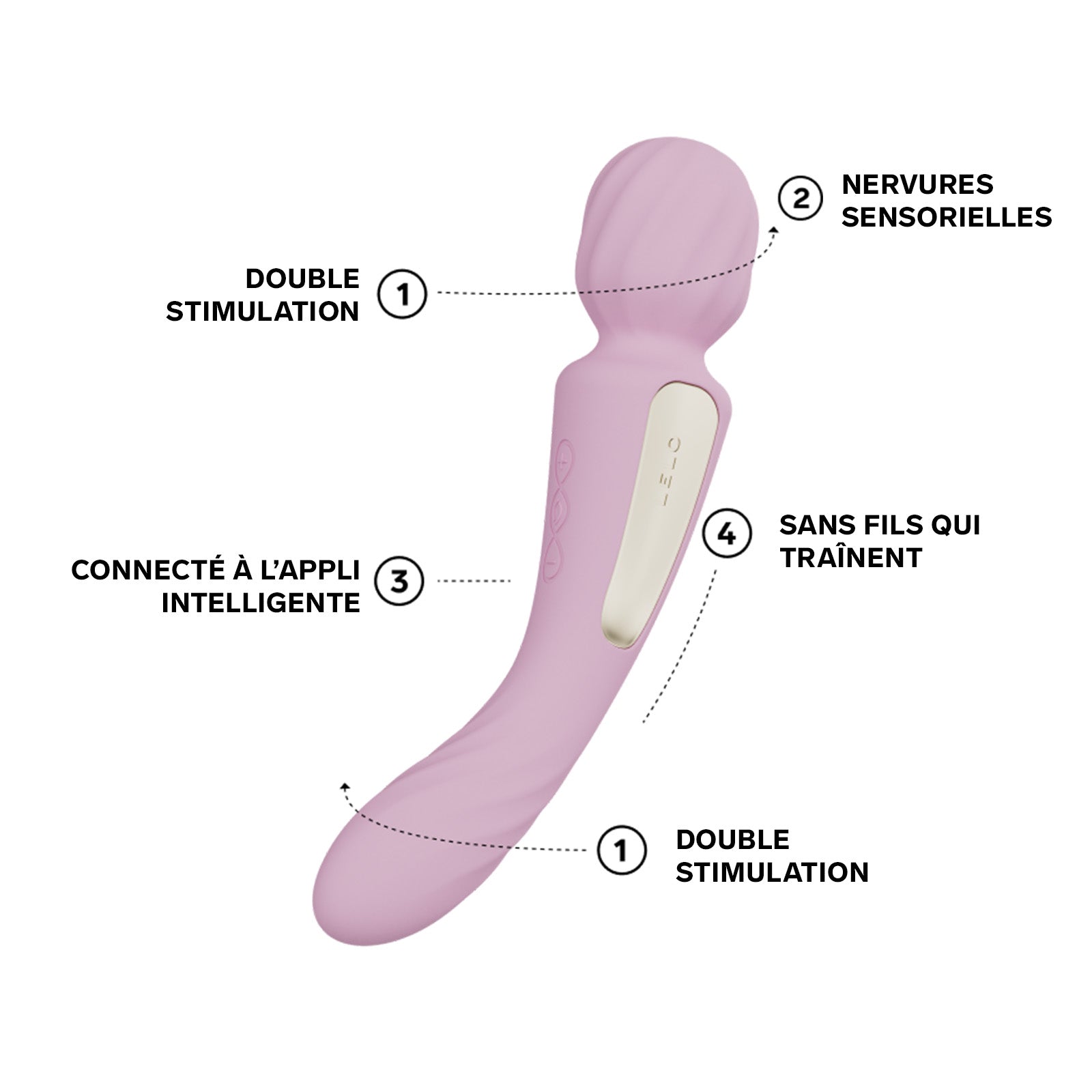 Wand 2-en-1 Switch de Lelo - Rose