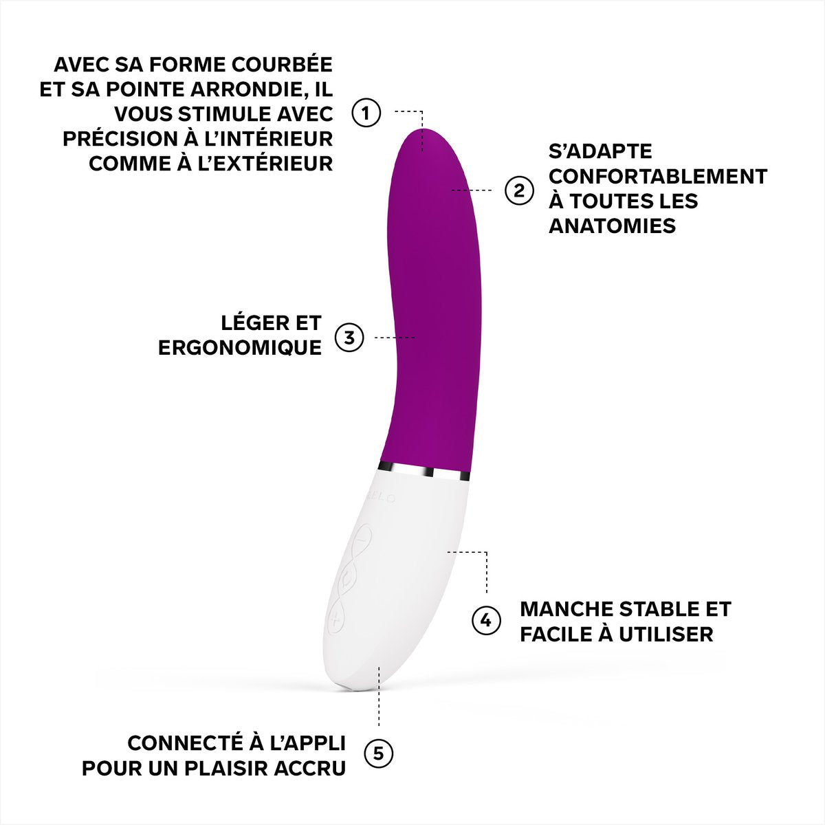 Vibro point G connecté Liv 3 de Lelo
