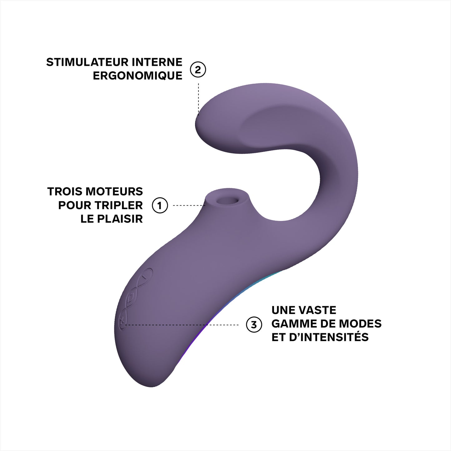 Stimulateur sonique Enigma Wave - Cyber Purple