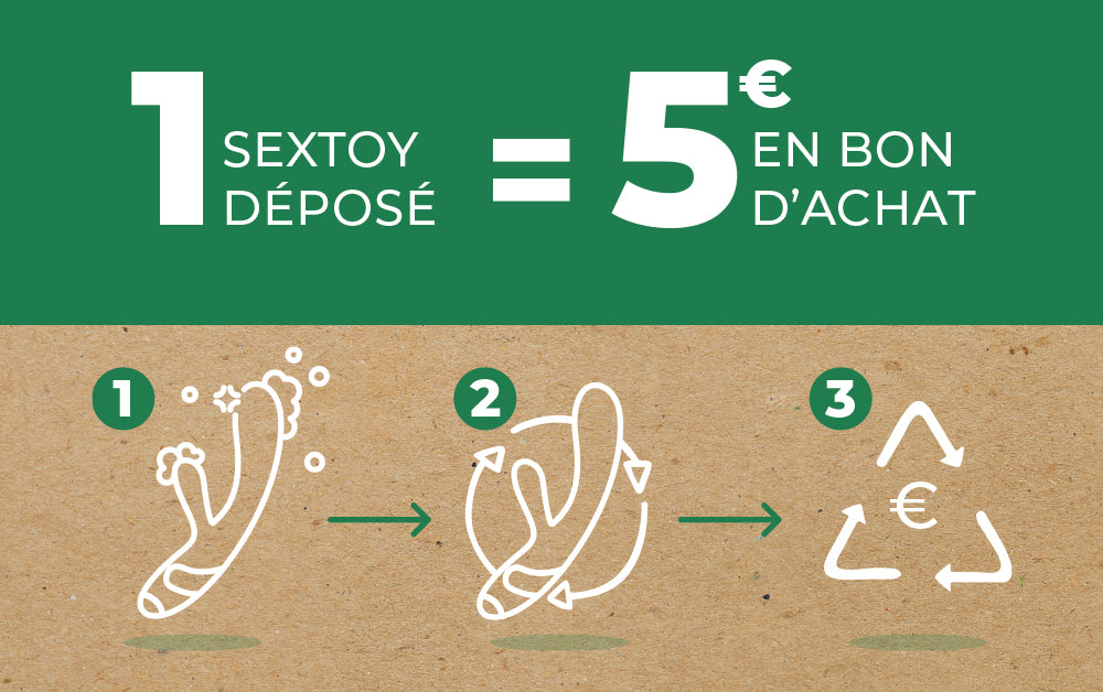 PASSAGE DU DÉSIR T'ENVOIE UN BON D'ACHAT