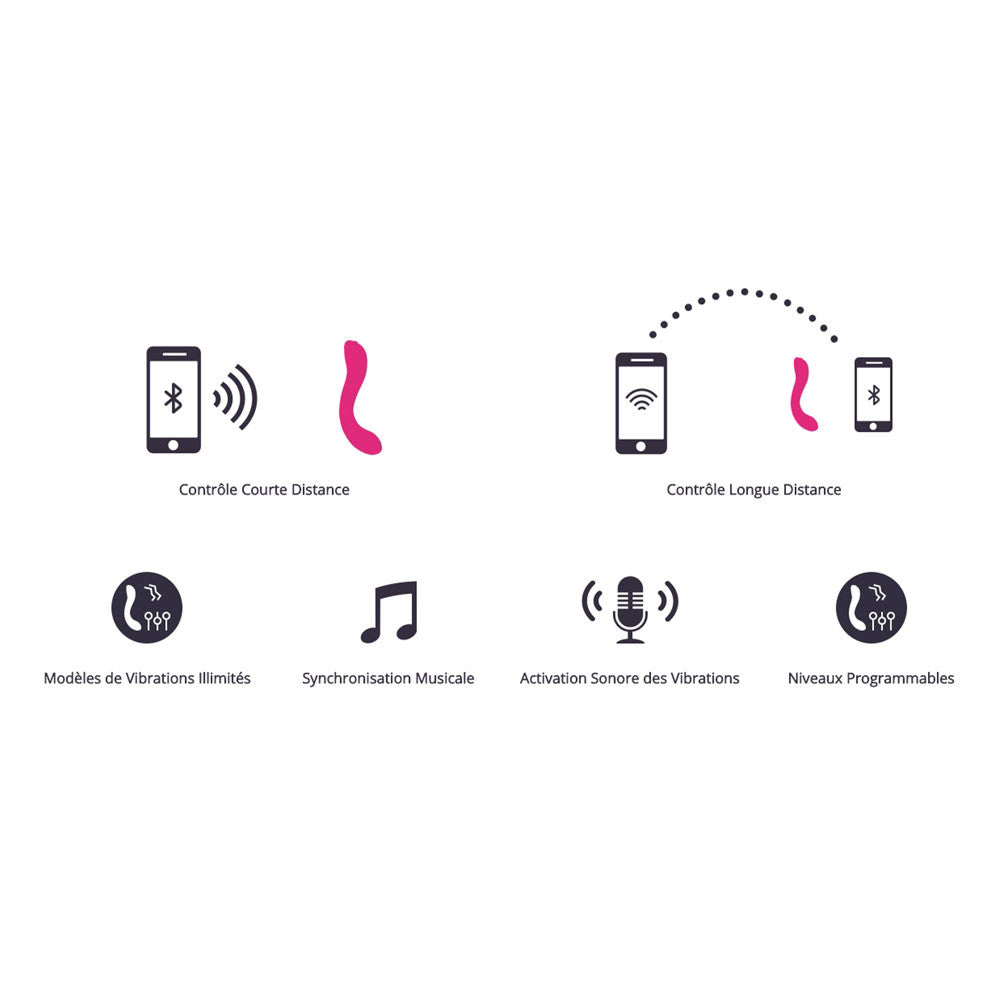 Vibromasseur Point G Connecté Osci - Rose