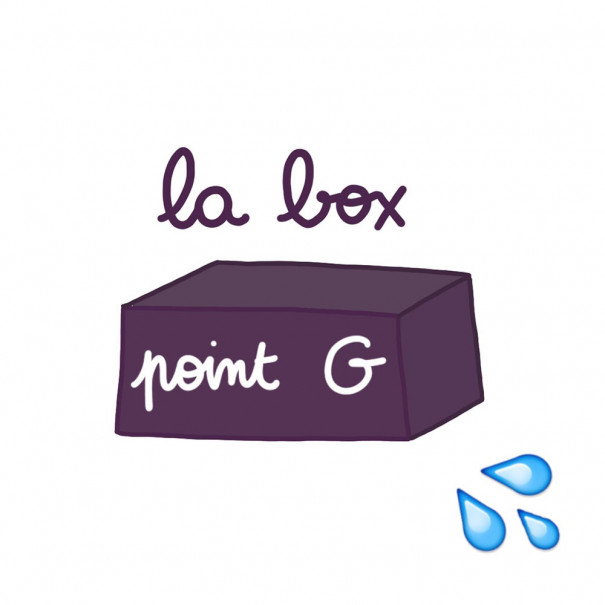 Box Objectif Point G