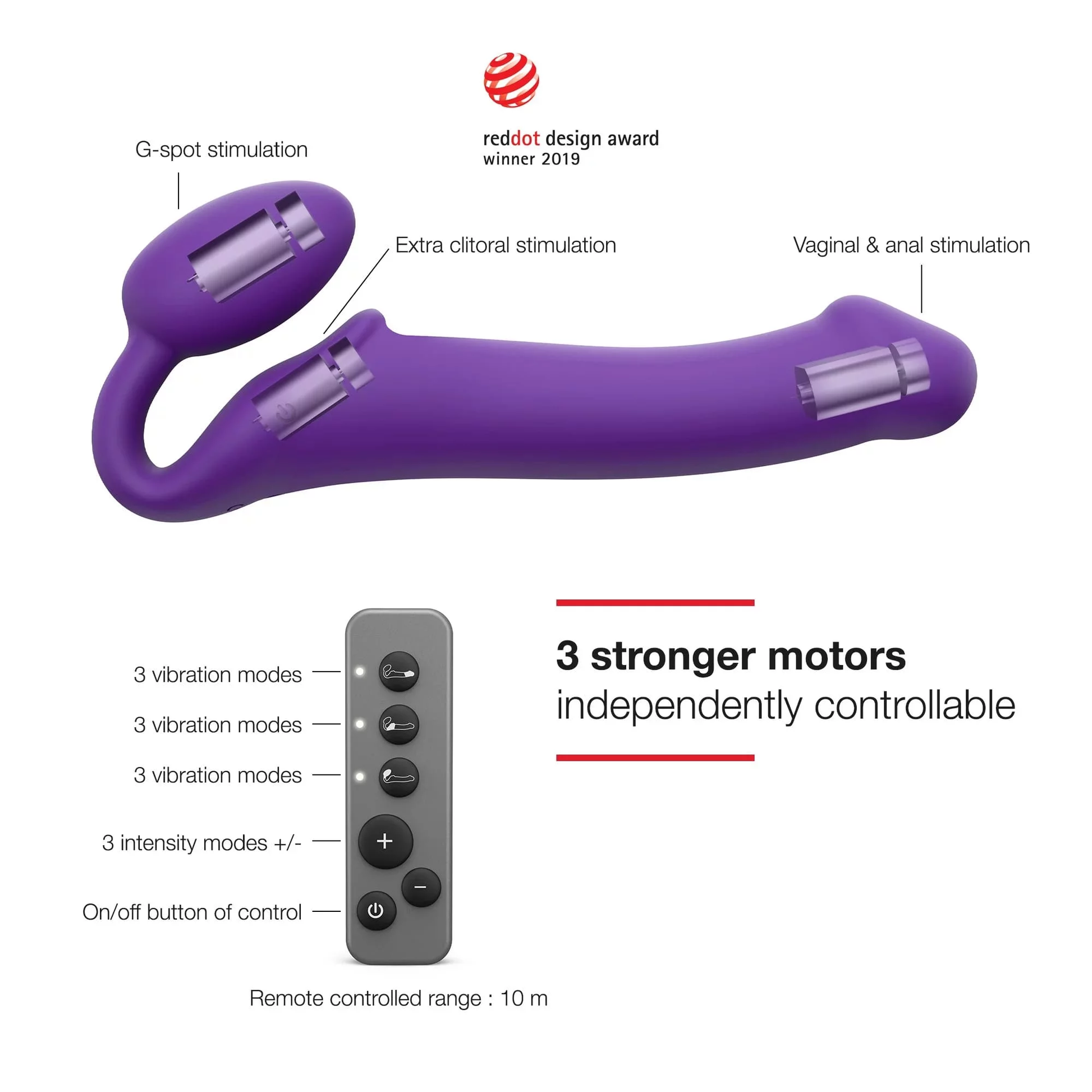Strap On vibrant 3 moteurs - Violet