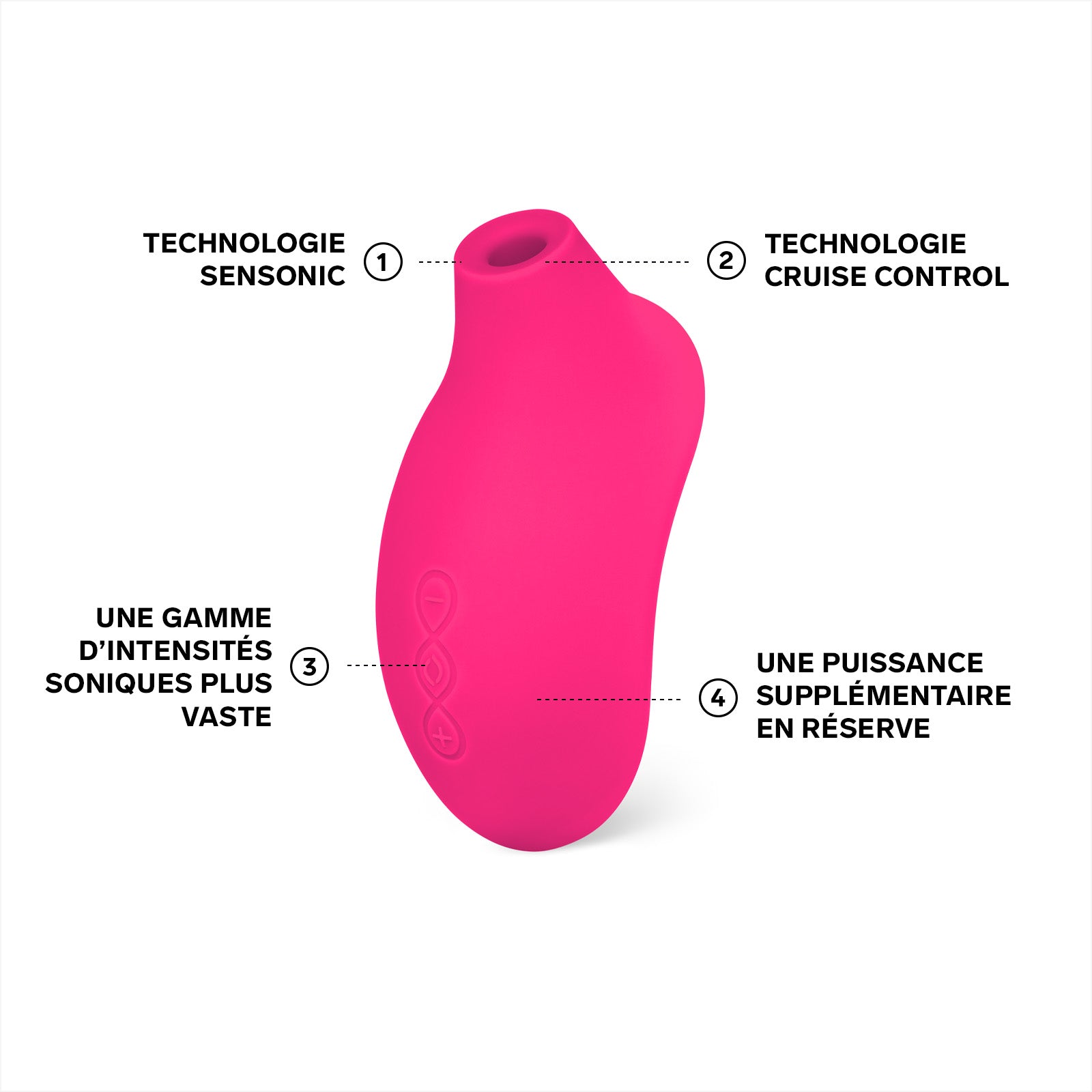 Sona CRUISE 2 de Lelo - Rose