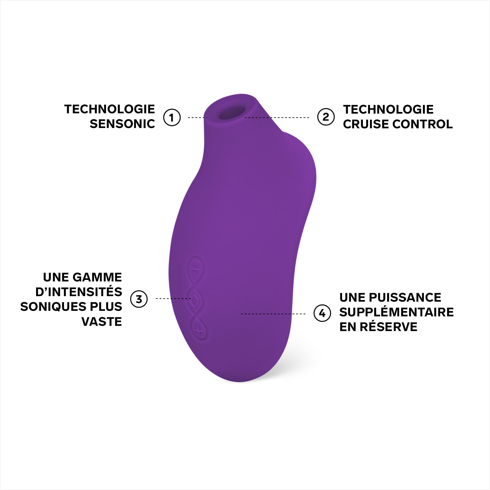 Sona CRUISE 2 de Lelo - Violet