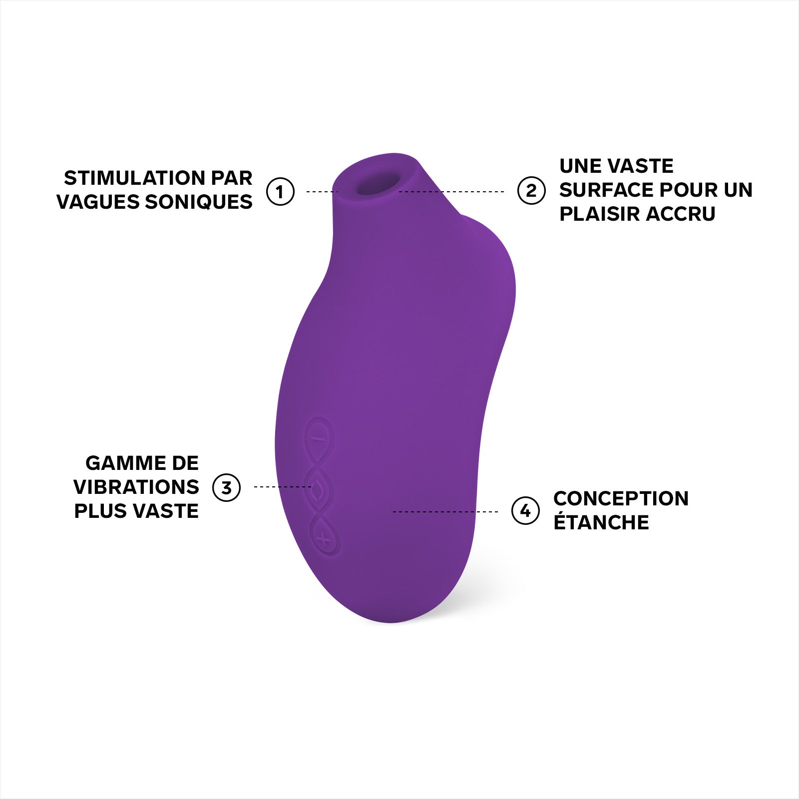 Sona 2 de Lelo - Violet