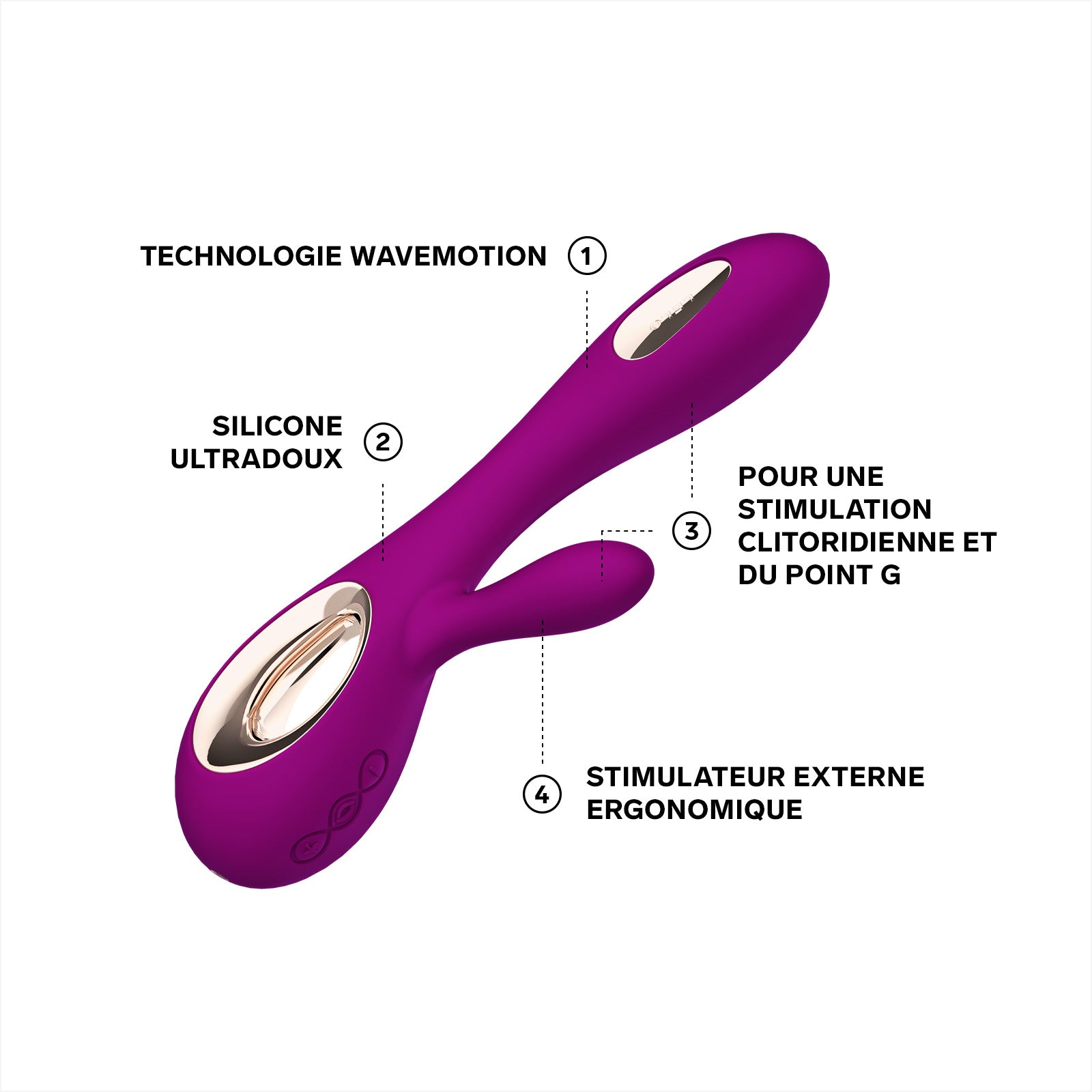 Soraya Wave de Lelo - Rose