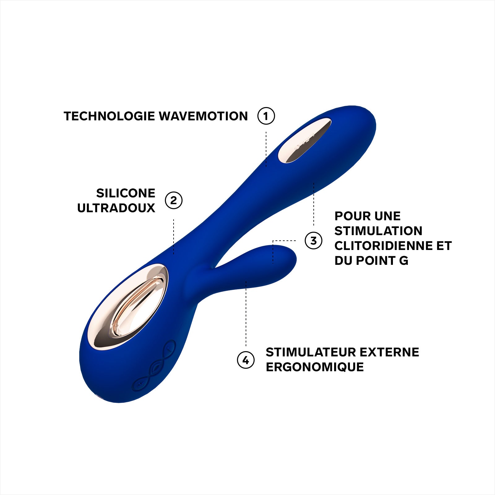 Soraya Wave de Lelo - Bleu