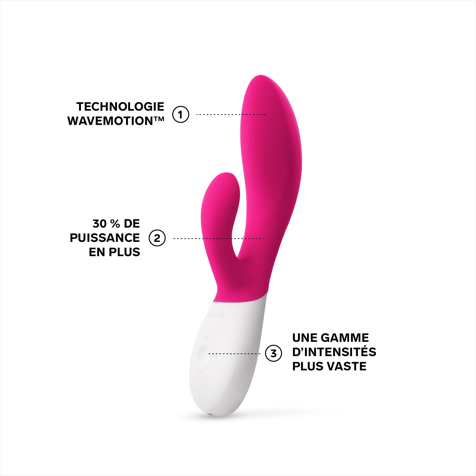 Rabbit Ina Wave 2 de Lelo - Rose
