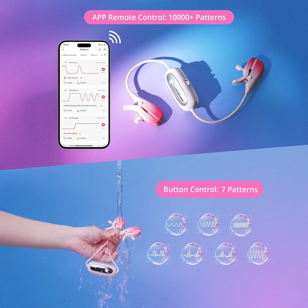 Pinces à seins vibrantes connectées Gemini de Lovense