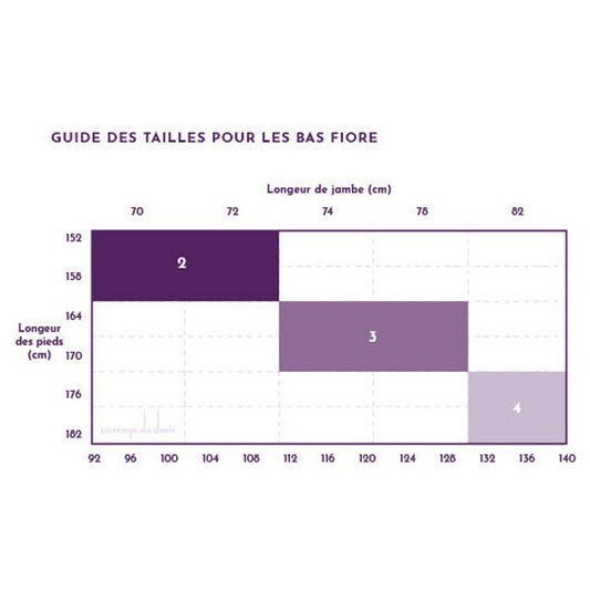 Bas autofixants Milena de Fiore