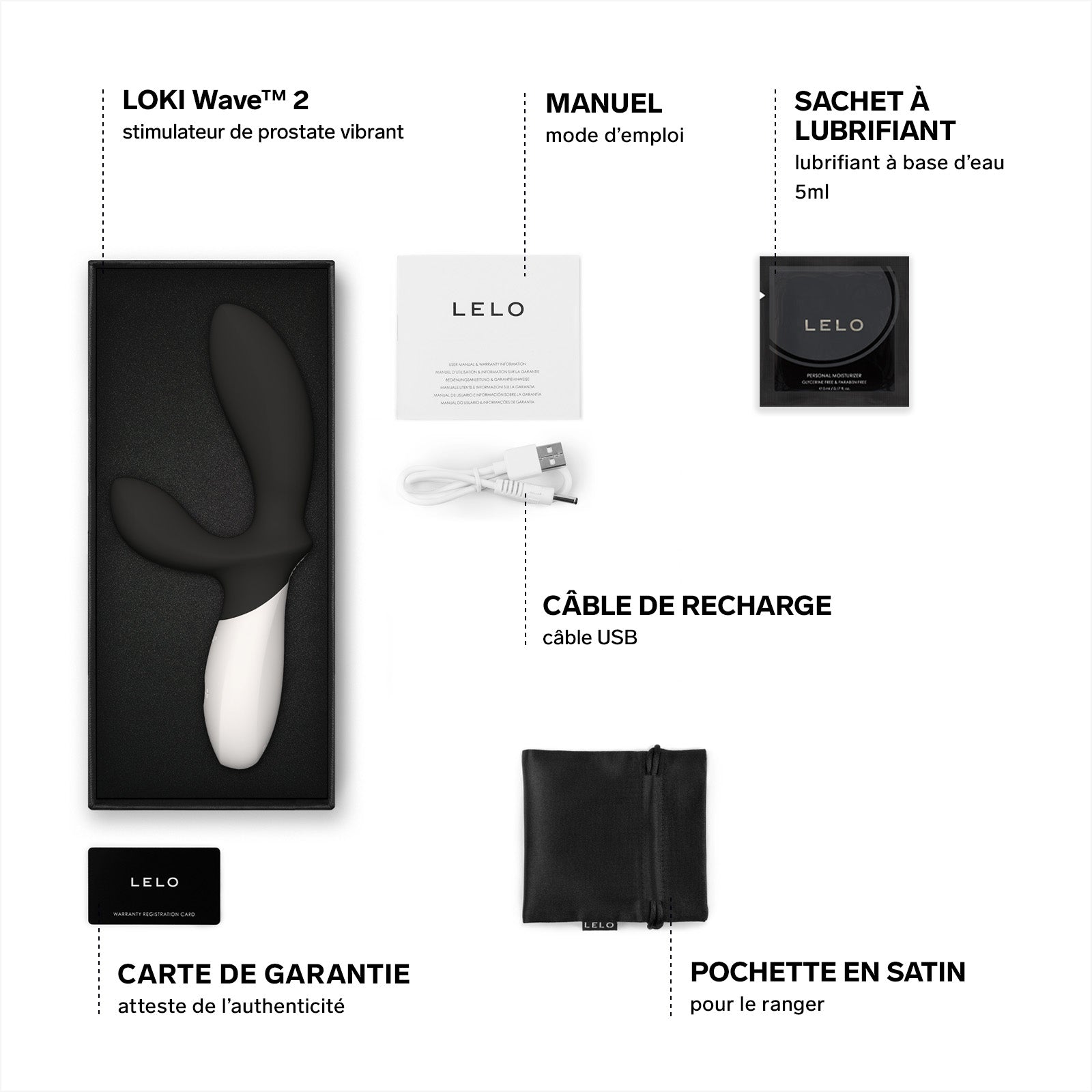 Masseur prostatique Loki Wave 2 de Lelo - Noir