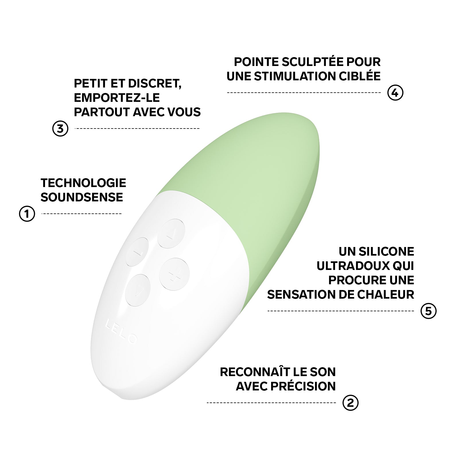 SIRI 3 Stimulateur clitoridien de lelo - Vert