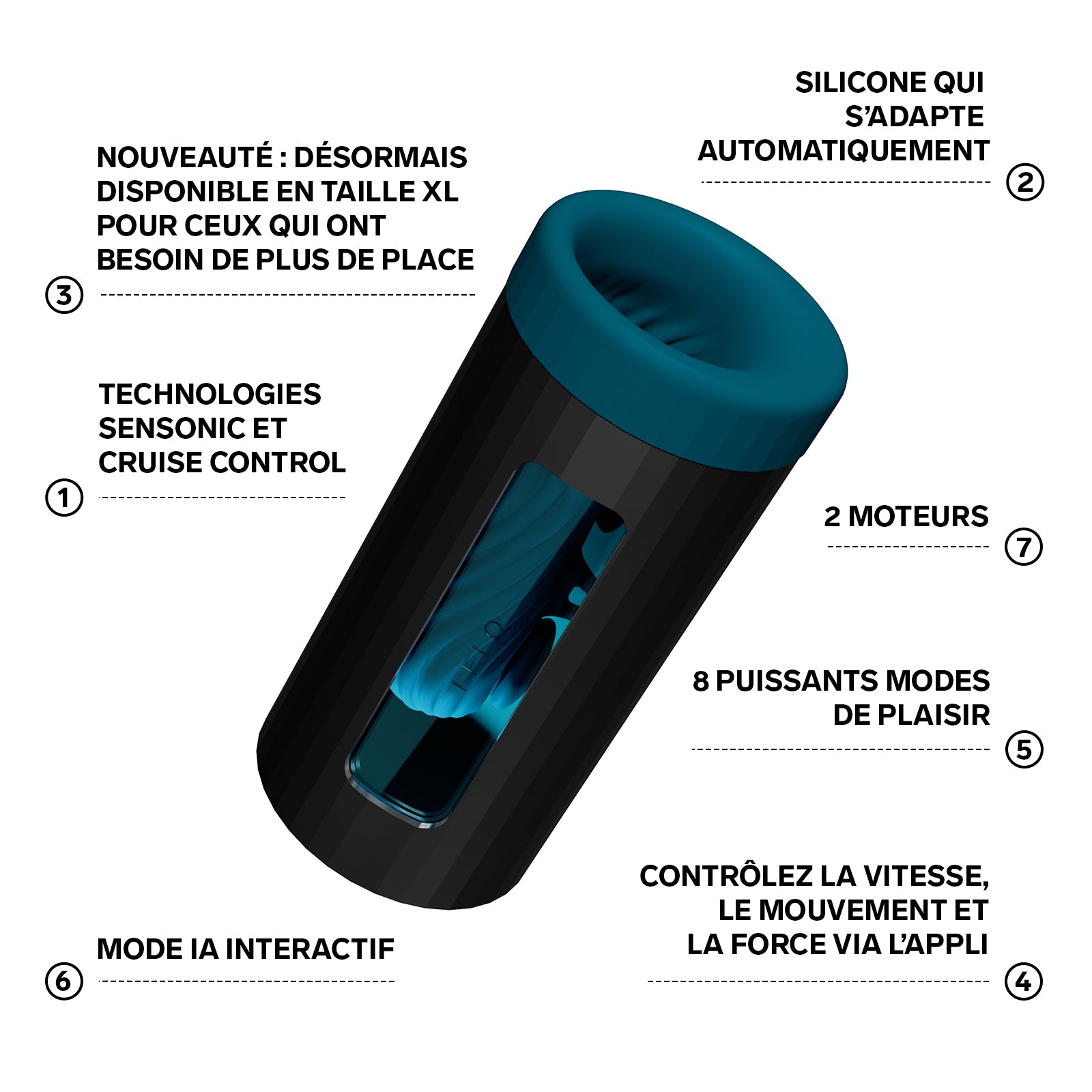 F1S V3 de Lelo Masturbateur contrôlé par IA - Bleu