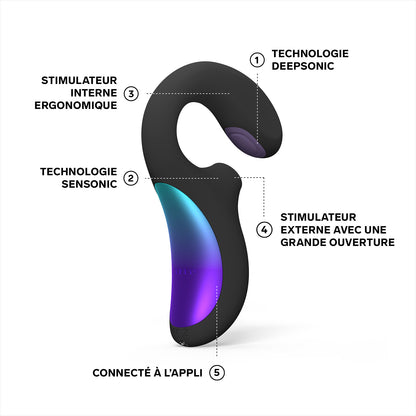 Enigma double sonic de Lelo - Noir