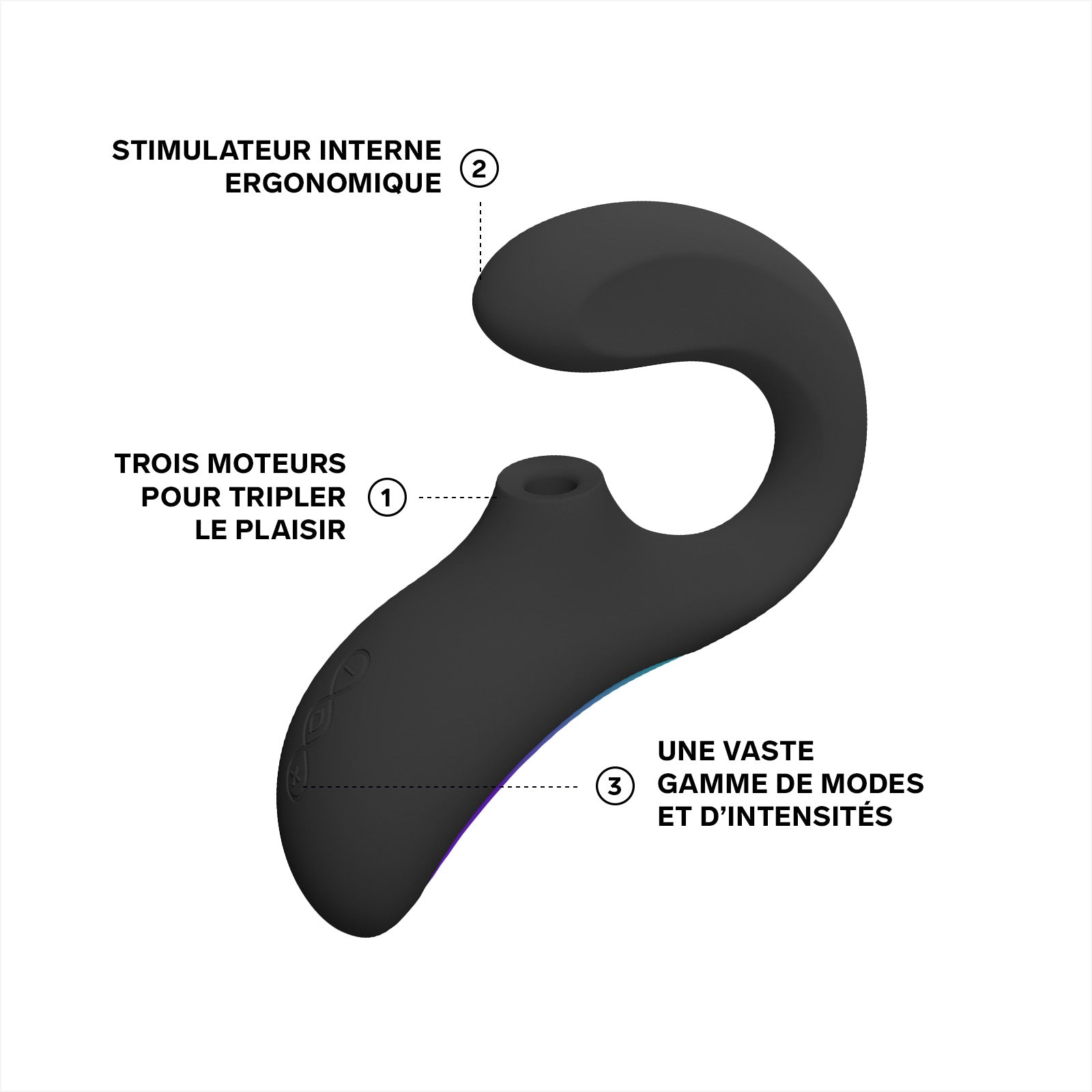 Stimulateur sonique Enigma Wave - Noir