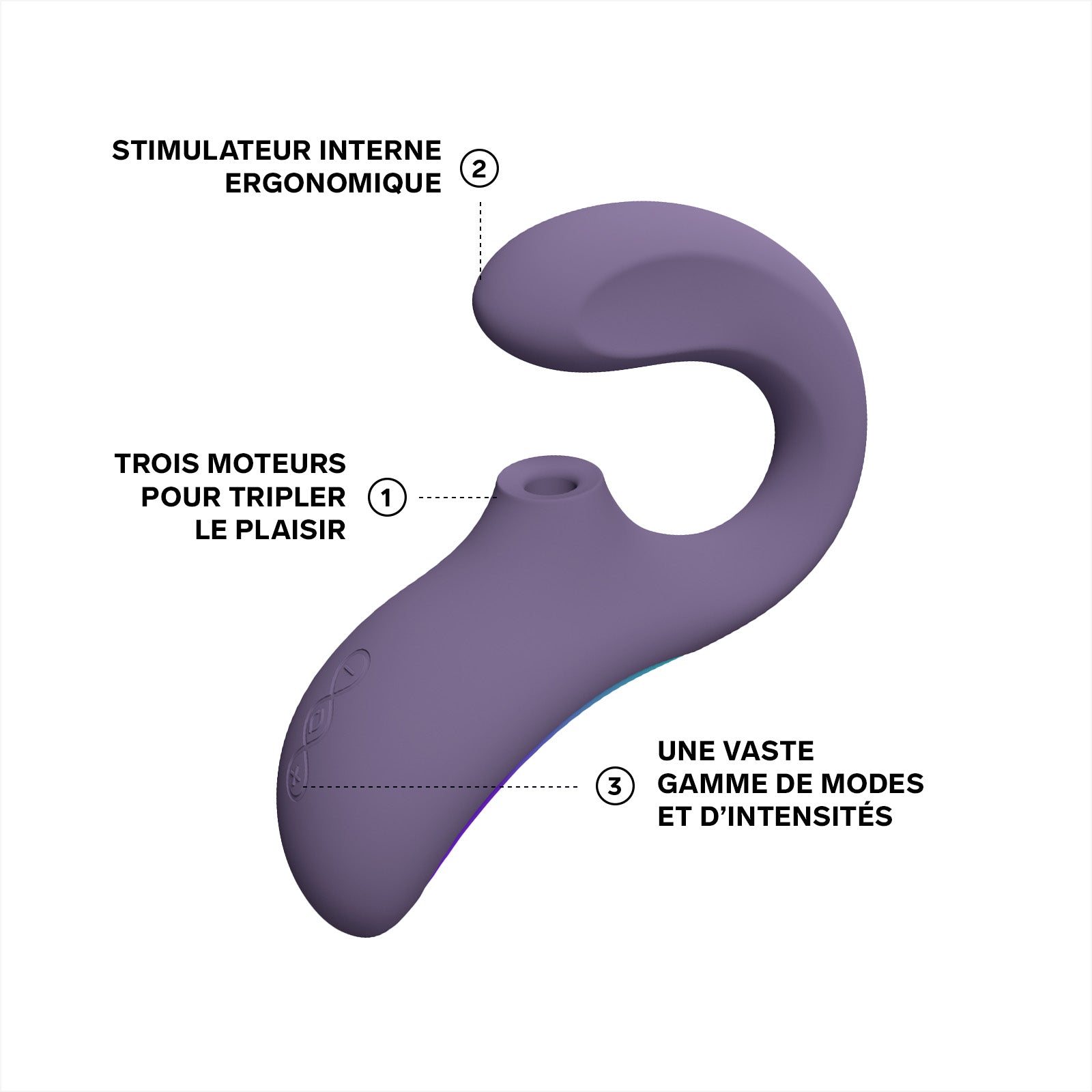 Stimulateur sonique Enigma Wave - Cyber Purple