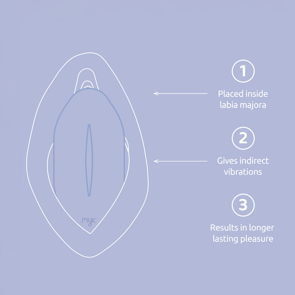 MYK vibro slow pleasure