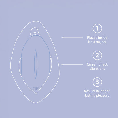 MYK vibro slow pleasure